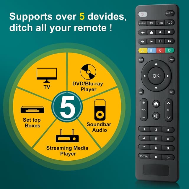 Detalle 2 de Universal TV Remote for TVs