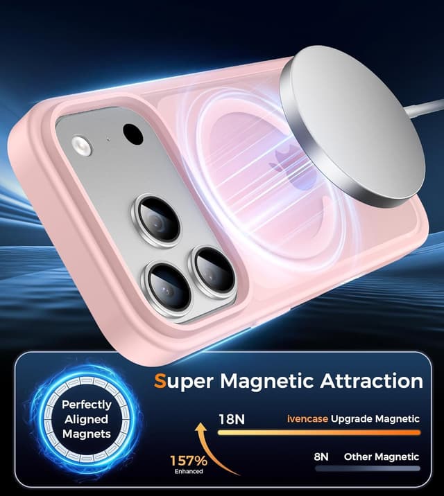 Detalle 2 de Guisessy Coque magnétique 3 en 1 pour iPhone 17 Pro Max (compatible MagSafe) avec verre trempé et bouton caméra - Rose clair