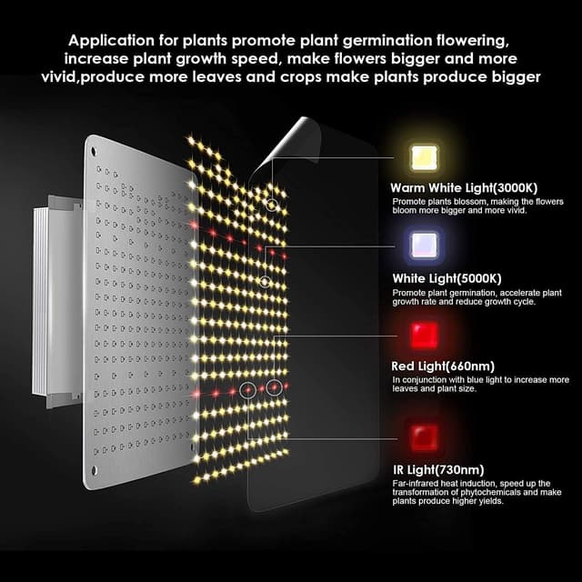 Thumbnail 2 de Lámpara cultivadora Sun-like 90x90cm con atenuador 🌱