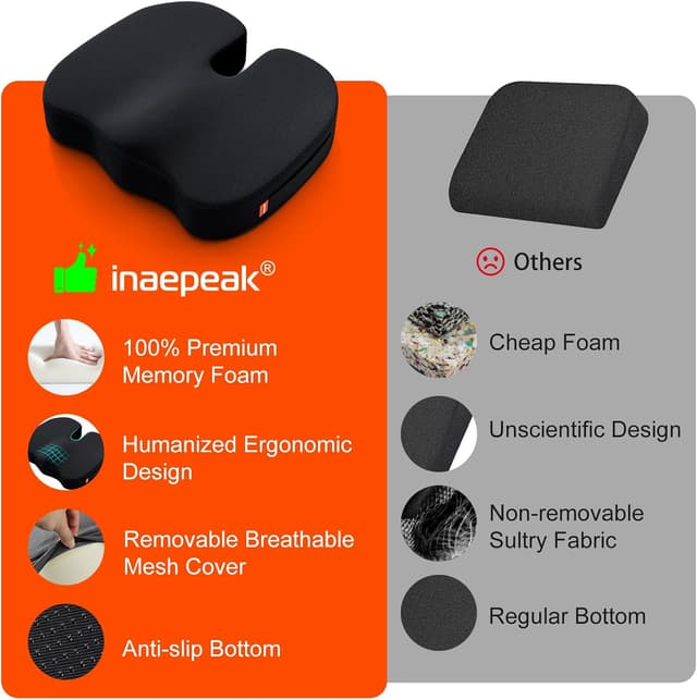 Detalle 2 de Coussin en mousse à mémoire de forme inaepeak pour siège (noir) – soulagement de pression