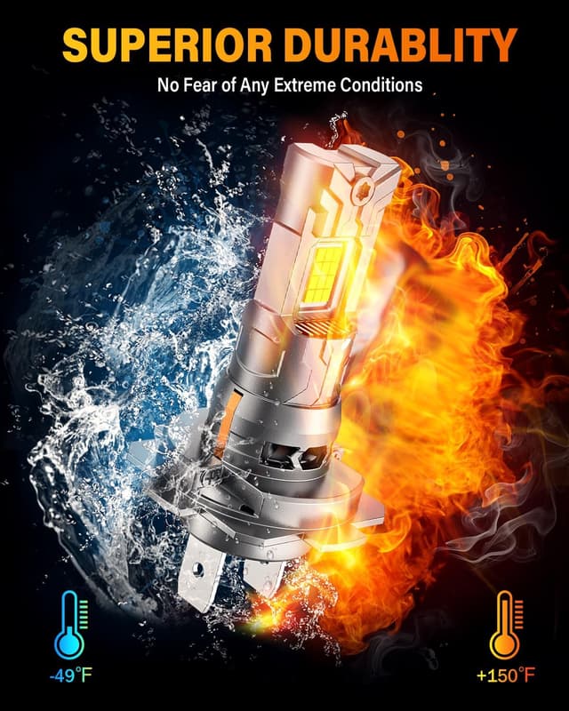 Thumbnail 6 de Termitor 2026 New Gen H7 Light Bulbs (Light Kit Pack of 2) — 1:1 Plug-and-Play, IP68, 10-Year Lifespan