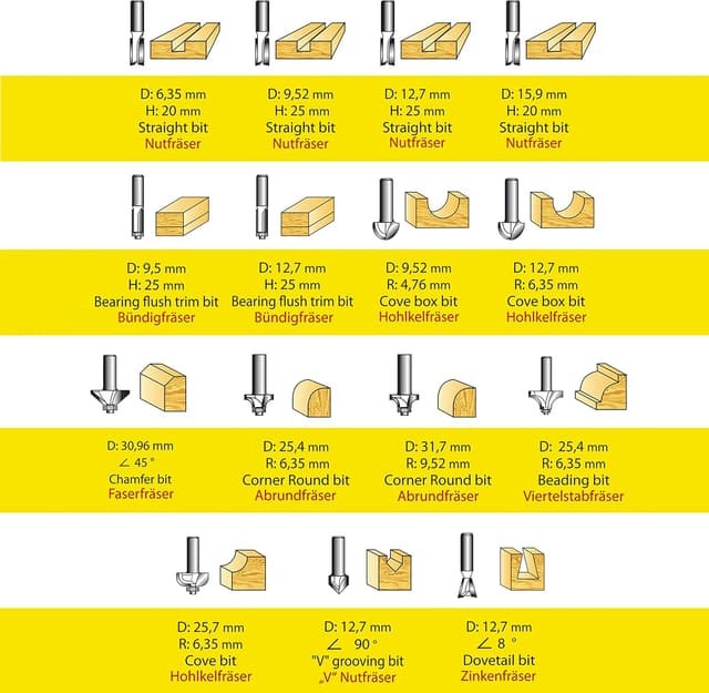 Thumbnail 1 de S&R Fraises defonceuse 8mm coffret 15 pcs 🪚