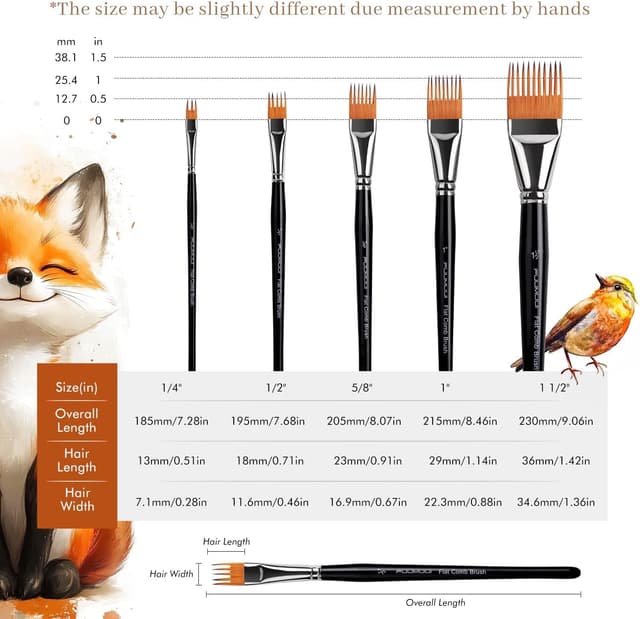 Thumbnail 5 de Fuumuui 5PCS Grainer Brush Set