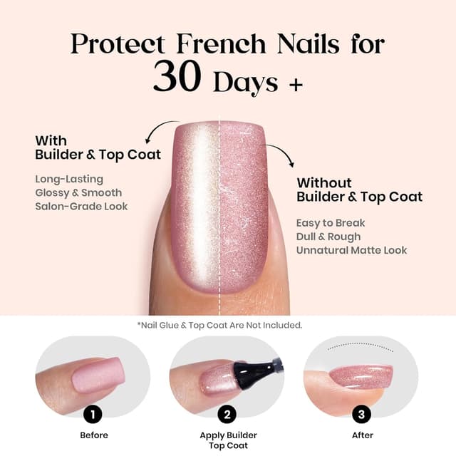 Detalle de Beetles X Press Cat Eye Nails (7 Colors) — Short Square Press-On Set, 16 Sizes (224 Pieces)