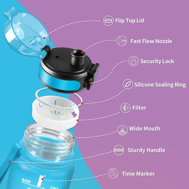 Thumbnail 3 de KollyKolla Borraccia 500ml anti perdite