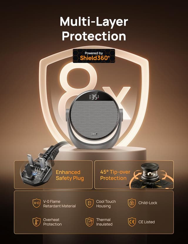 Detalle 2 de Dreo 10.5ft/s Fan Heater 7-mode, 12h timer