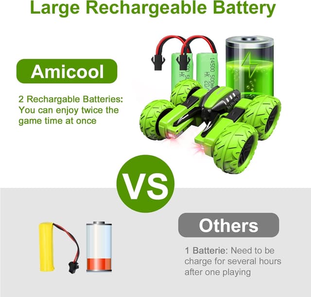 Thumbnail 2 de Amicool G03080R Voiture RC 4WD 12 km/h