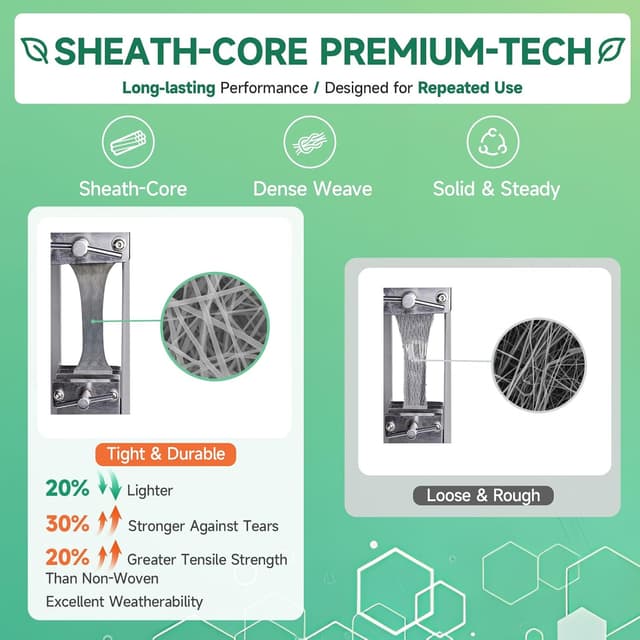 Thumbnail 1 de Umbrauto Pop Up Folding Camper Cover 12'–14' 🛻