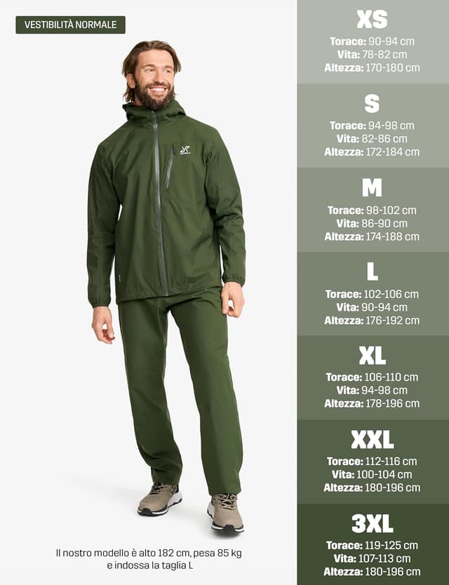 Thumbnail 1 de RevolutionRace Vector 2L Jacket Giacca antipioggia Uomo