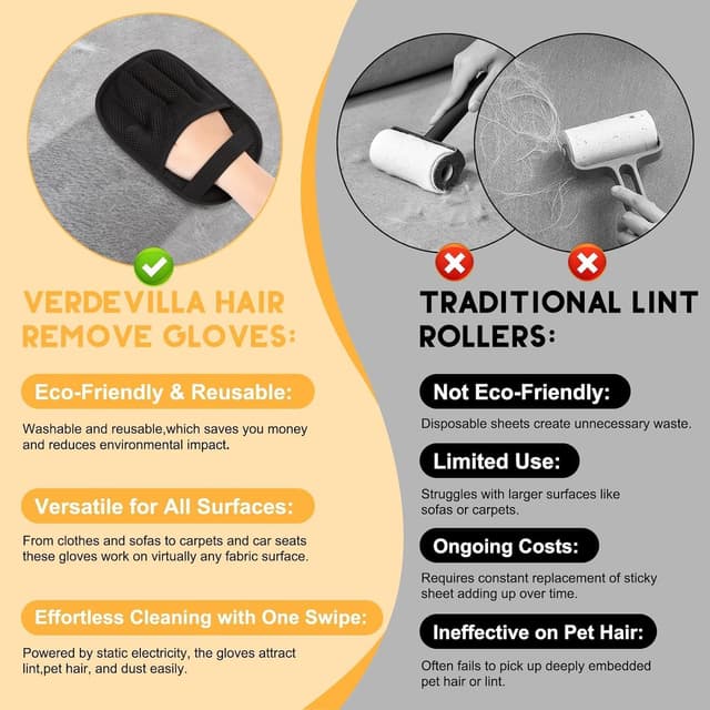 Thumbnail 6 de ROMANVIC Tierhaarentferner-Handschuh (2 Stück) – elektrostatisch, doppelseitig, für Hunde & Katzen