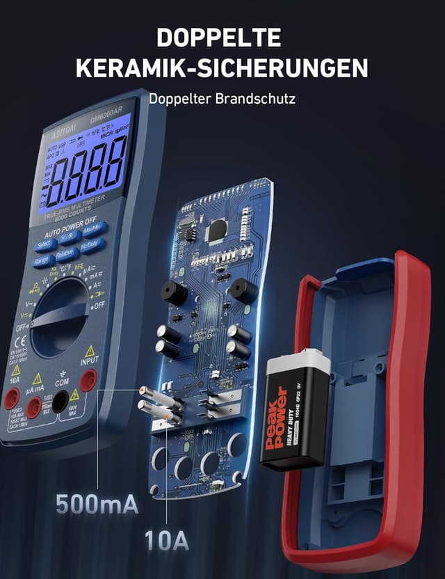 Thumbnail 5 de AstroAI Digital Multimeter 6000 Counts