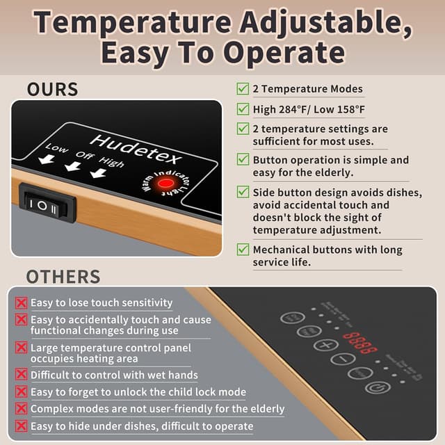 Thumbnail 6 de Warming Mat for Food XXL 32x18 Temperature Control 🍽