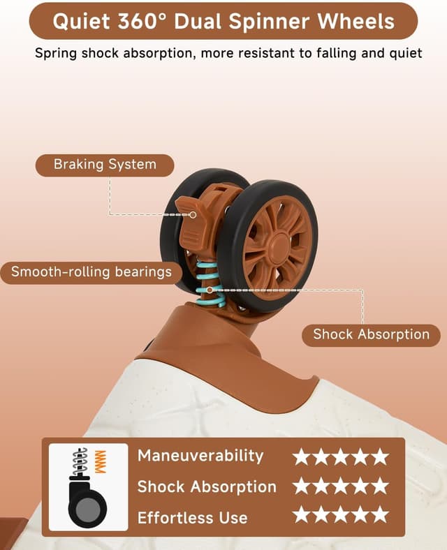 Thumbnail 3 de Sea choice Expandable Luggage 3pc