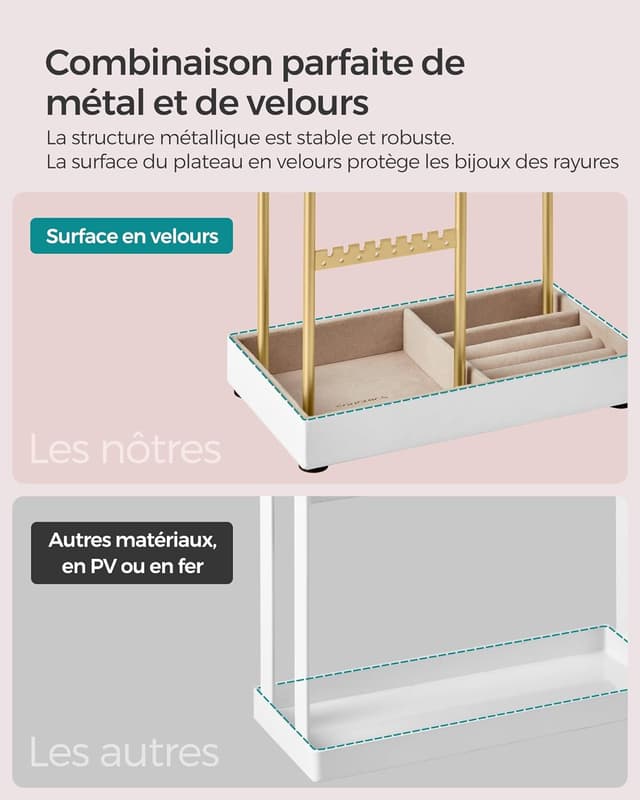 Thumbnail 4 de SONGMICS JJS021A01 Porte-bijoux 24 paires