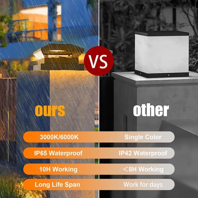 Detalle de NATPOW Solar Post Lights (Post Cap Lights) with 2 Colour Modes for Outdoor Fence Posts – 4 Pack