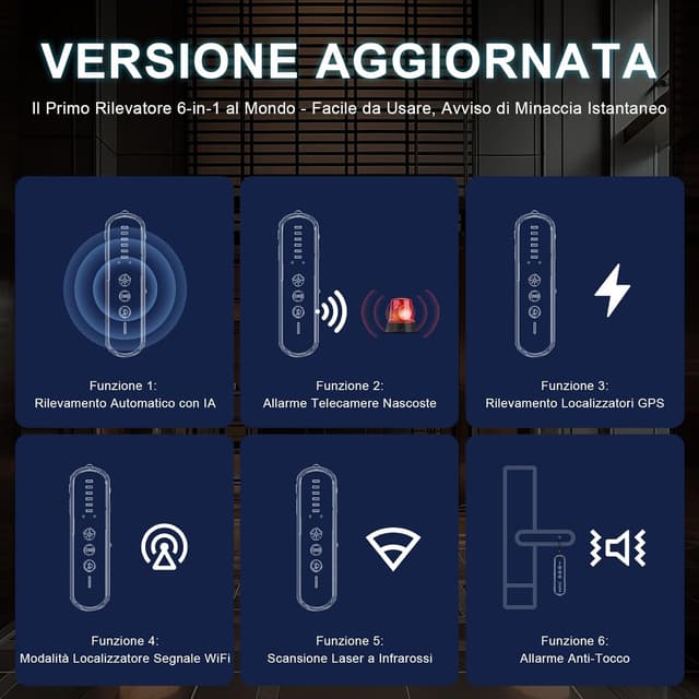 Thumbnail 3 de AOBOCAM Rilevatore Telecamere Nascaste IA