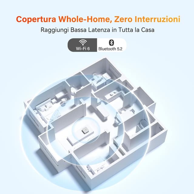 Detalle de GEEKOM A5 Pro mini PC con AMD Ryzen 5 7430U, 16GB RAM e SSD da 512GB, Windows 11