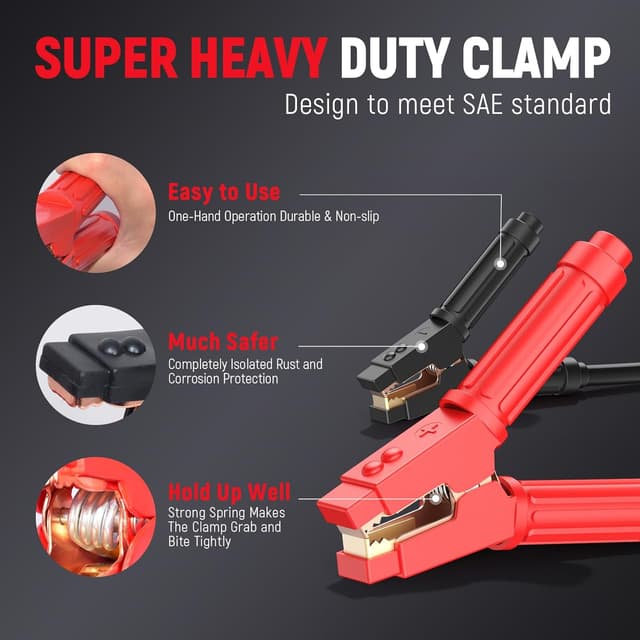 Detalle 2 de TOPDC 0 Gauge 30 ft Jumper Cables 1000Amp