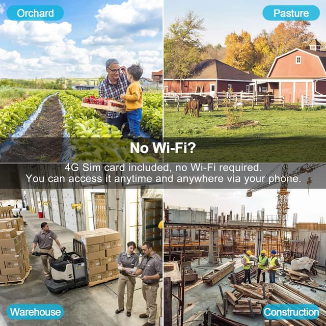 Detalle 2 de GENBOLT 3G/4G LTE Security Camera 24/7 CCTV