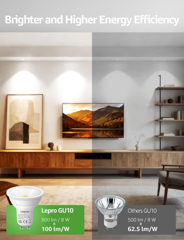 Detalle de Lepro GU10 LED Bulbs (Cool White 6500K, 800lm, 8W) – 5 Pack, 100° wide beam, non-dimmable