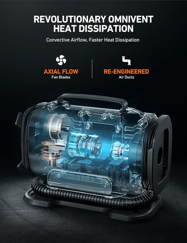 Detalle 2 de AstroAI Tire Inflator 150 PSI Portable Pump ⛽