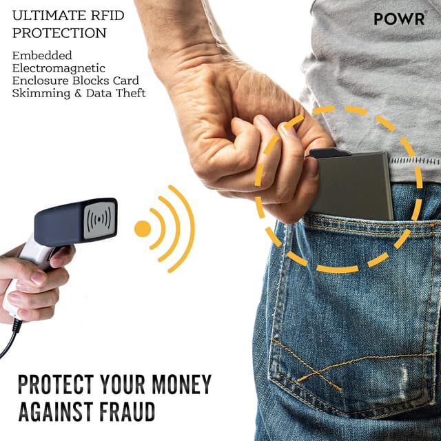 Detalle 2 de POWR aircraftgrade RFID wallet, holds 5 cards