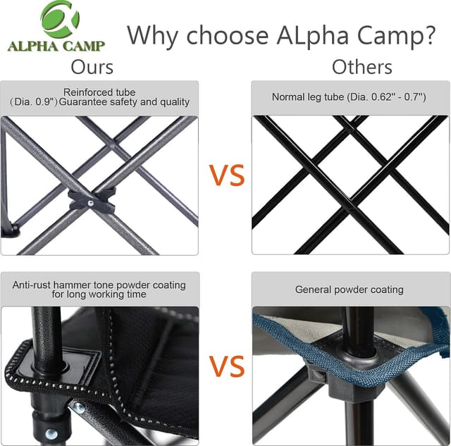 Thumbnail 6 de ALPHA CAMP Oversized Camping Folding Chair 450 lbs