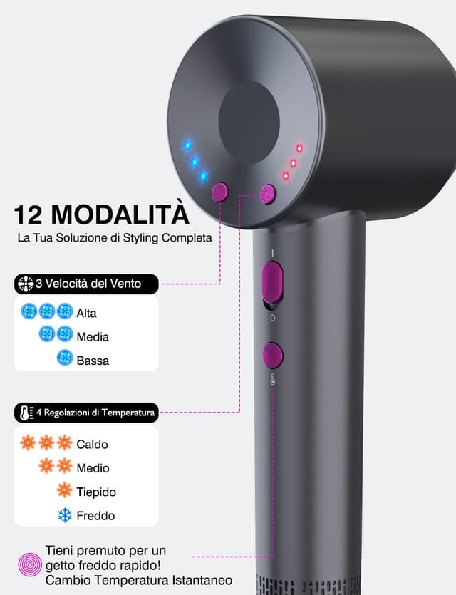 Detalle 1 de DMTIVMG Asciugacapelli 1600W professionale