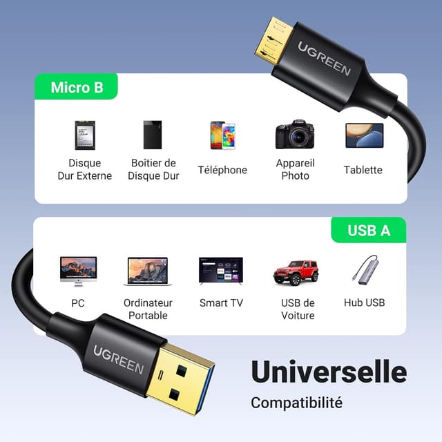 Thumbnail 5 de UGREEN Câble USB 3.0 Micro B 1M