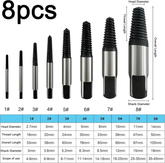 Detalle de Lot de 8 extracteurs de vis professionnels pour retirer les vis endommagées