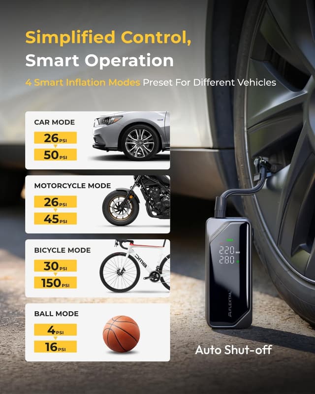 Detalle 2 de FLEXTAILGEAR Car Tyre Inflator 150 PSI