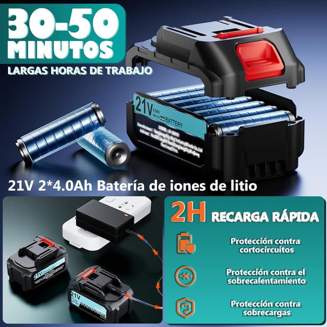 Thumbnail 4 de Olubfdh 21 V Soplador de hojas potente y ligero