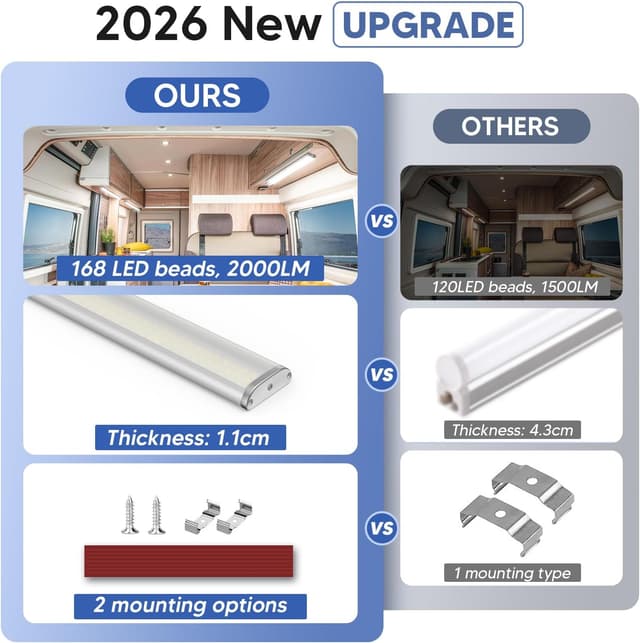 Thumbnail 2 de Kriogor 168 LED Innenbeleuchtung