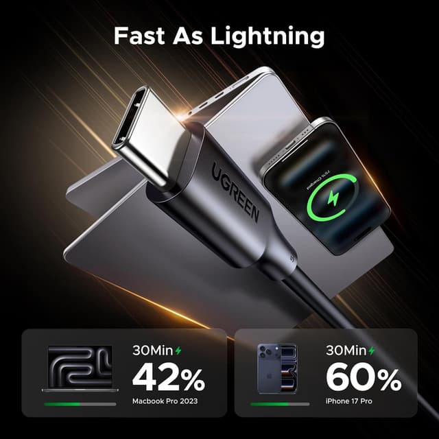 Detalle de UGREEN USB-C to USB-C Charger Cable 100W (2 Pack) – Fast Charge & Sync, 3M