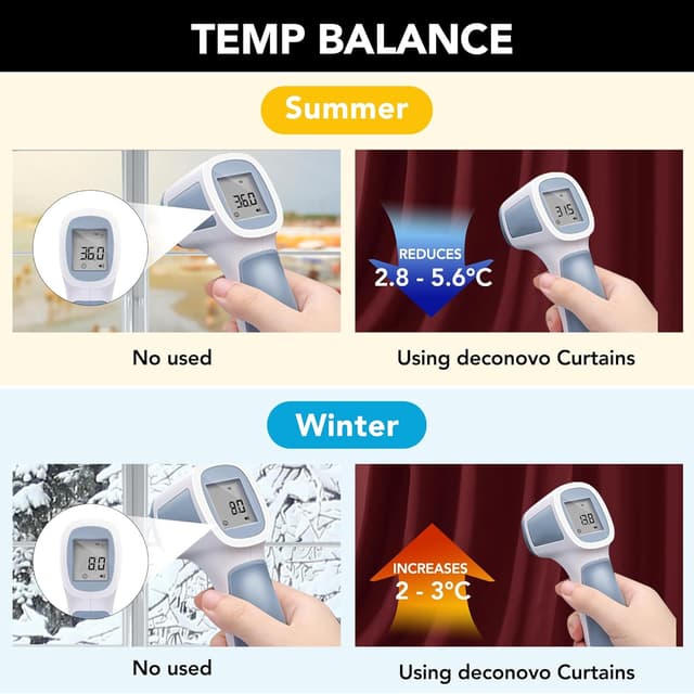 Detalle de Deconovo Verdunkelungsvorhang mit Ösen (2er-Set) – Thermo-Blackout für Wohnzimmer & Schlafzimmer, 290x140 cm, Rot