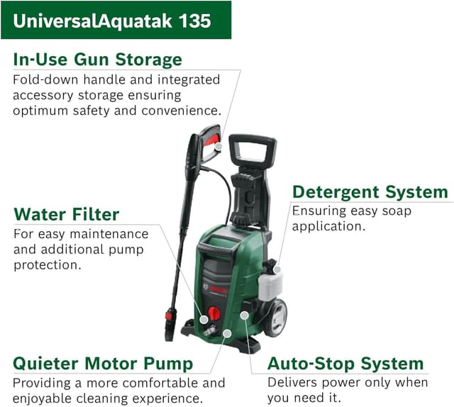 Thumbnail 1 de Bosch UniversalAquatak 135 pressure washer 450 l/h 🧽