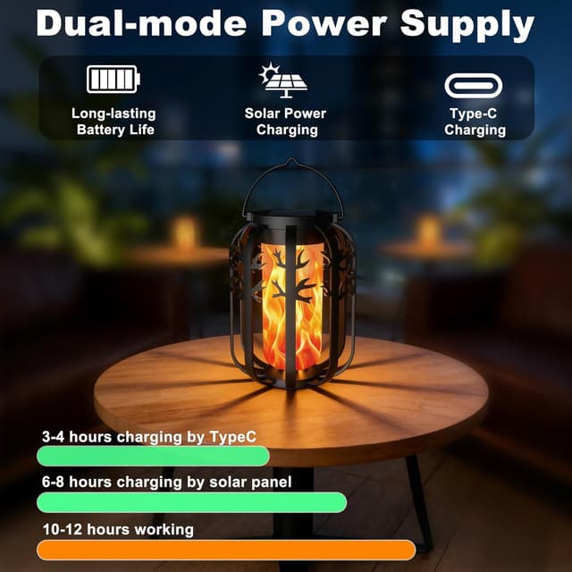 Detalle de KagoLing Solar Flame Lights, 2 Pack Gen2