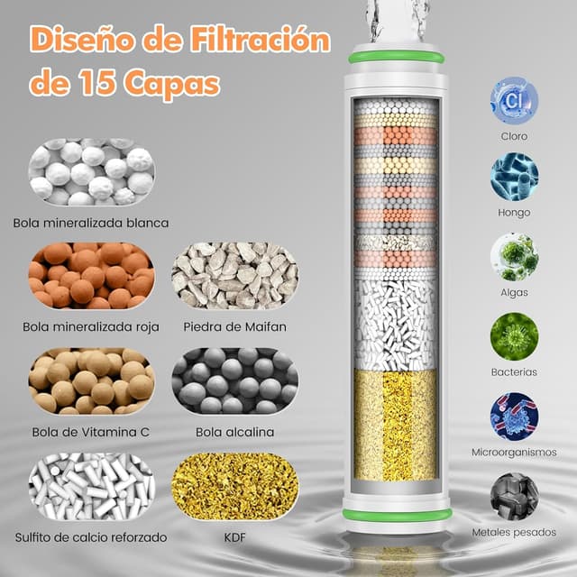 Thumbnail 2 de MEKO Alcachofa de Ducha 15 pasos