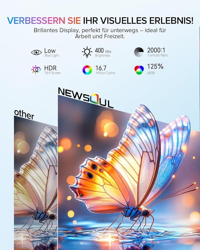 Detalle de Newsoul Portable Monitor 15,6 Zoll (1920×1080, IPS) – USB-C & HDMI, VESA-kompatibel