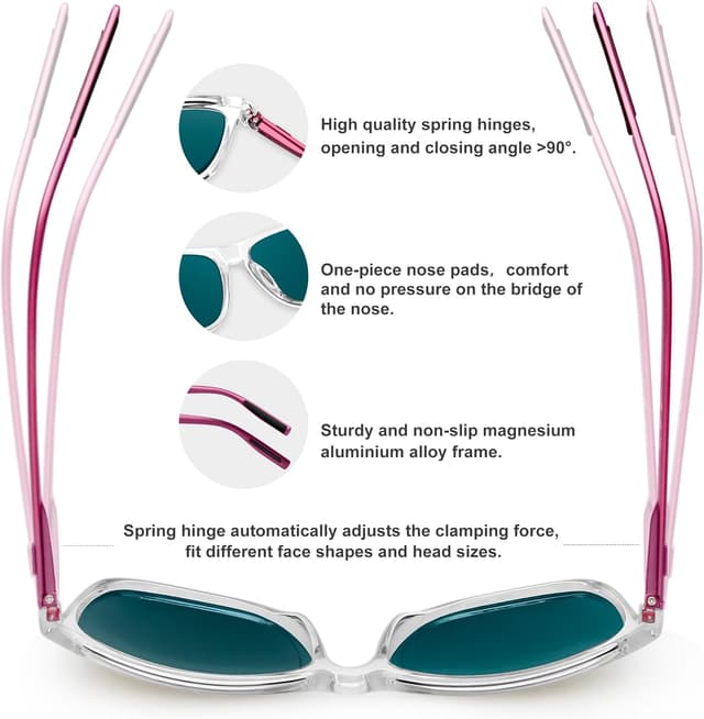 Detalle 2 de KANASTAL Alta Protección Polarizadas UV400 Categoría 3