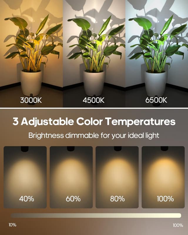 Detalle de GOODEA wireless spot light 3000mAh