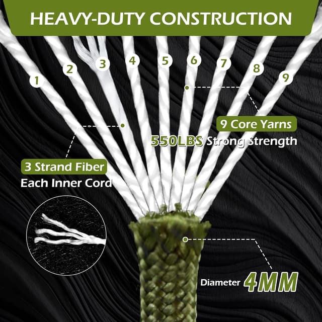 Detalle 2 de VINATO Paracord 4mm 30m corda nylon resistente