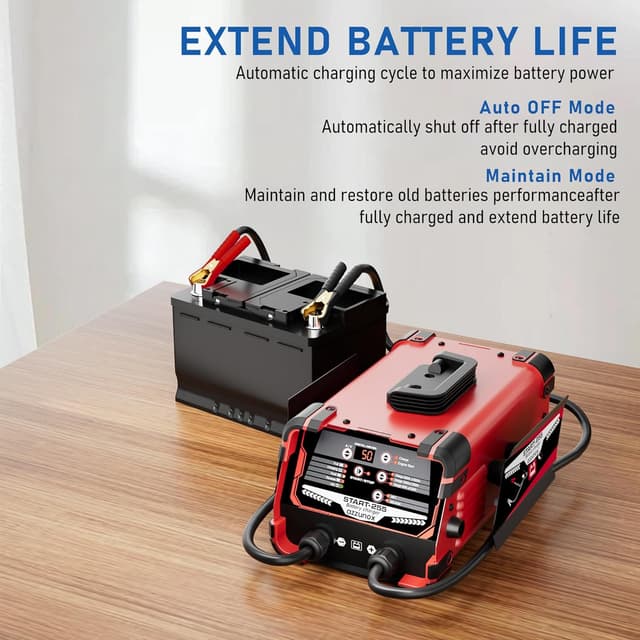 Detalle 2 de 12V/24V Car Battery Charger & Engine Starter (0–50A) with Automatic Battery Maintainer and 250 Cranking Amps