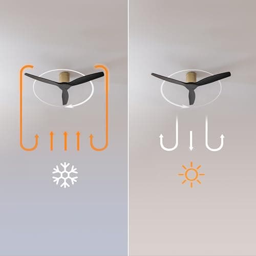 Thumbnail 8 de Cecotec Ventilateur EnergySilence 132 cm