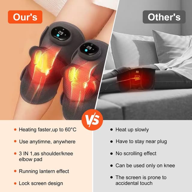 Detalle de Cordless heated knee support massager with heat, 3 modes and 3 heating levels