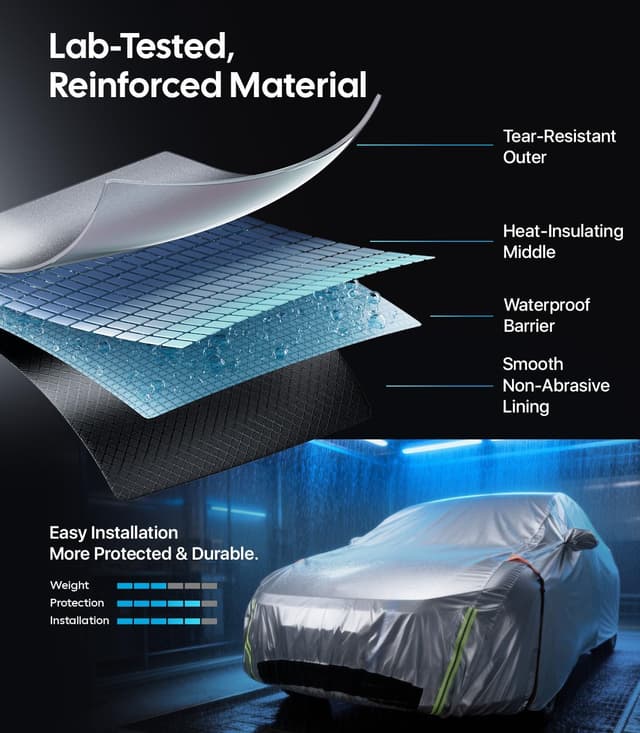 Thumbnail 3 de Wigoo Tesla Model Y Car Cover 2020-2026