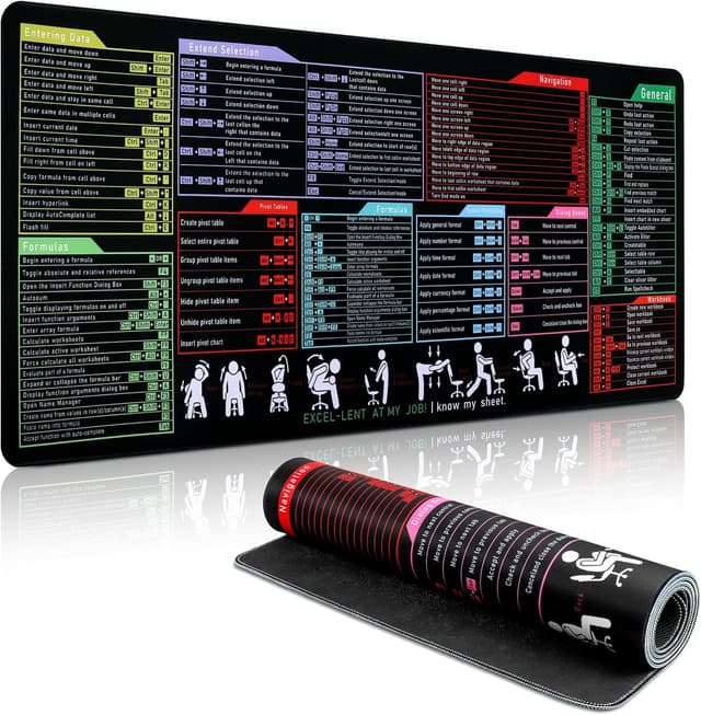 Detalle de Yimomoyi Mousepad „Excel Shortcuts“ – XXL Schreibtischunterlage 900 x 400 mm mit Anti-Rutsch-Unterseite