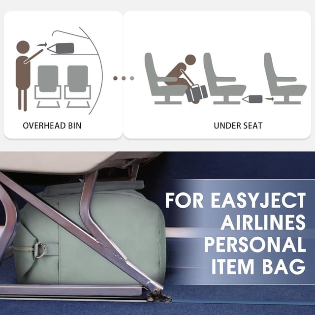 Detalle de WANDF Cabin Bag 45x36x20 underseat carry on