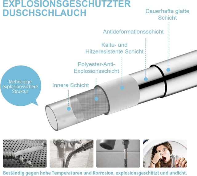 Detalle de OFFO Duschschlauch 1,6 m mit Universal-Duschrohr und Brauseschlauch 1,5 m (silber)