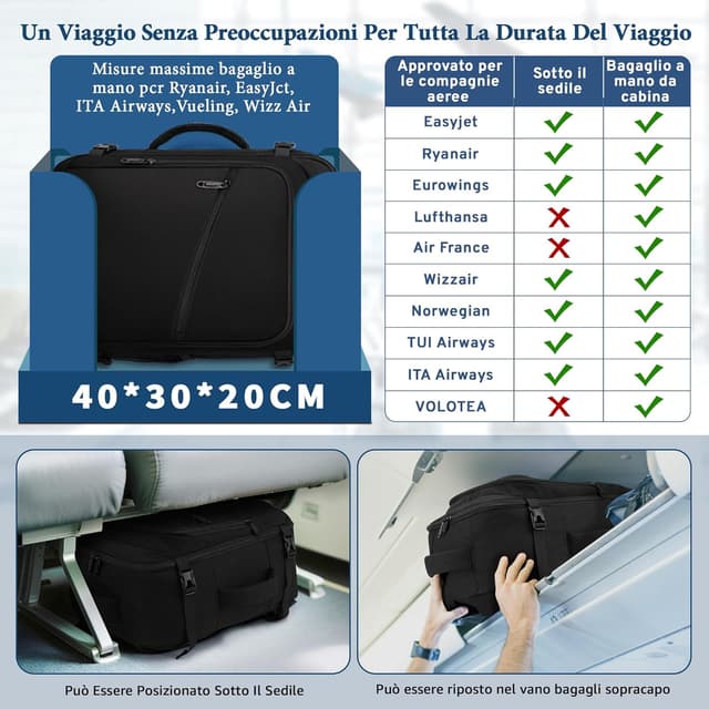 Detalle 2 de VSNOON Zaino Ryanair 24L 40x30x20